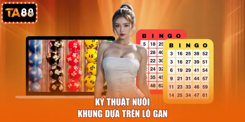 Kỹ thuật nuôi khung dựa trên lô gan